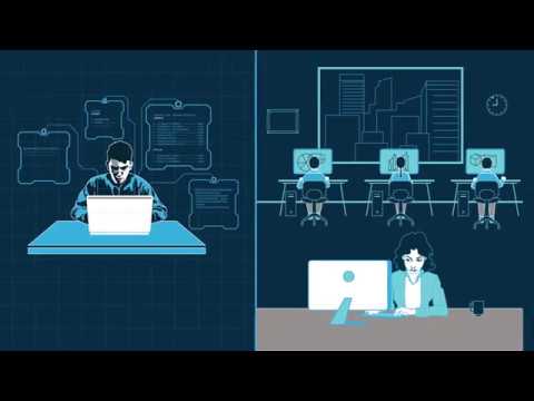 MARKETING VIDEOS